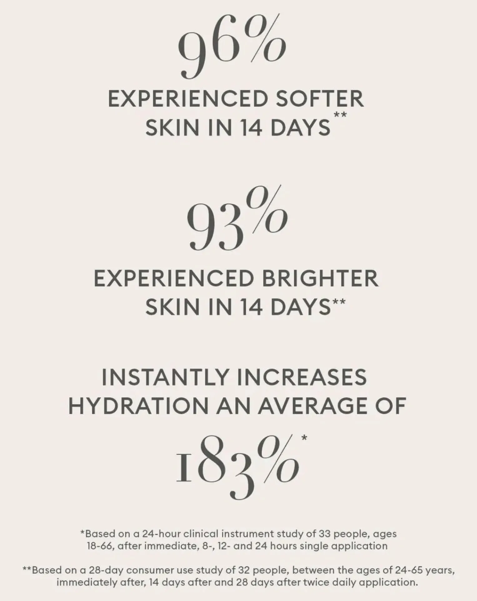 Regenerating moisturizing cream